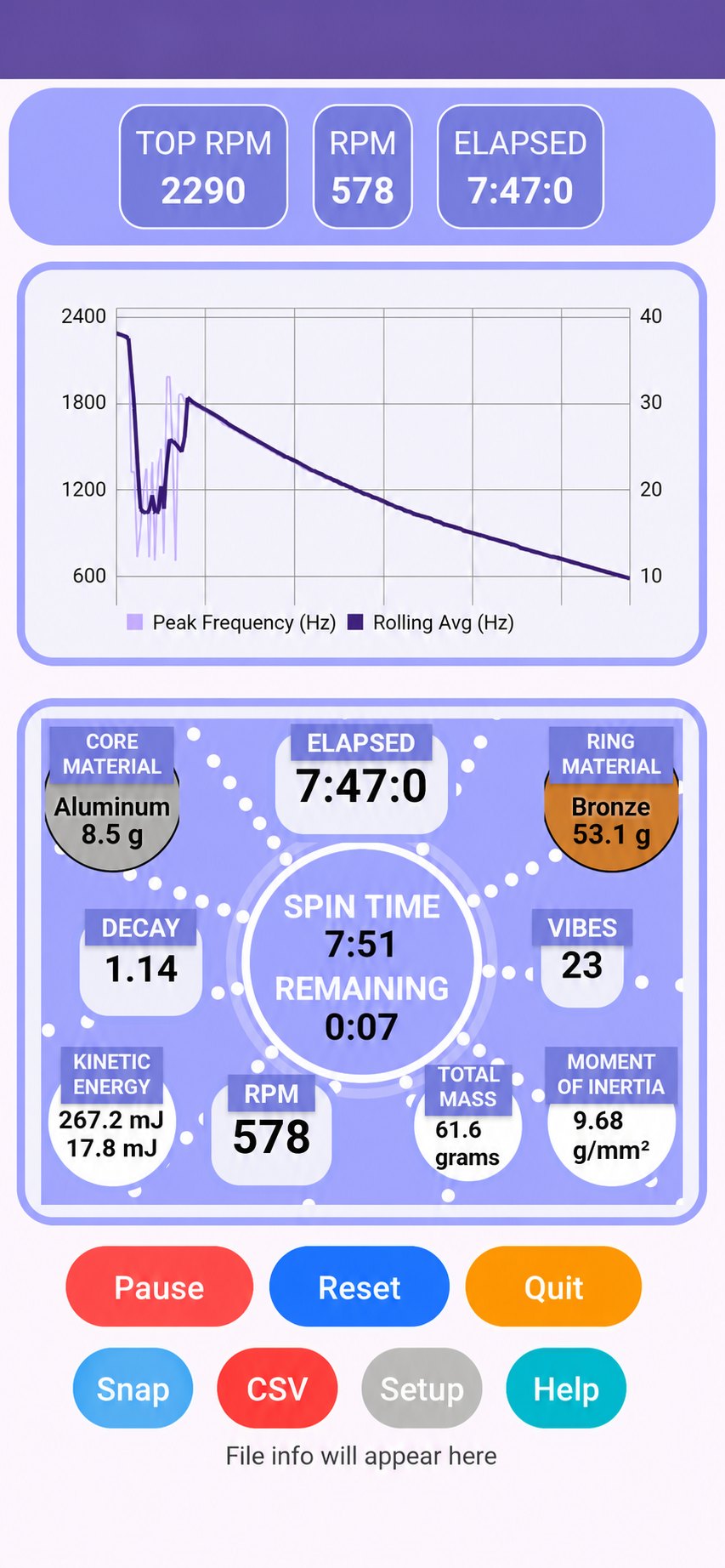 TopSpin app dashboard showing RPM, spin decay, vibration, and material data