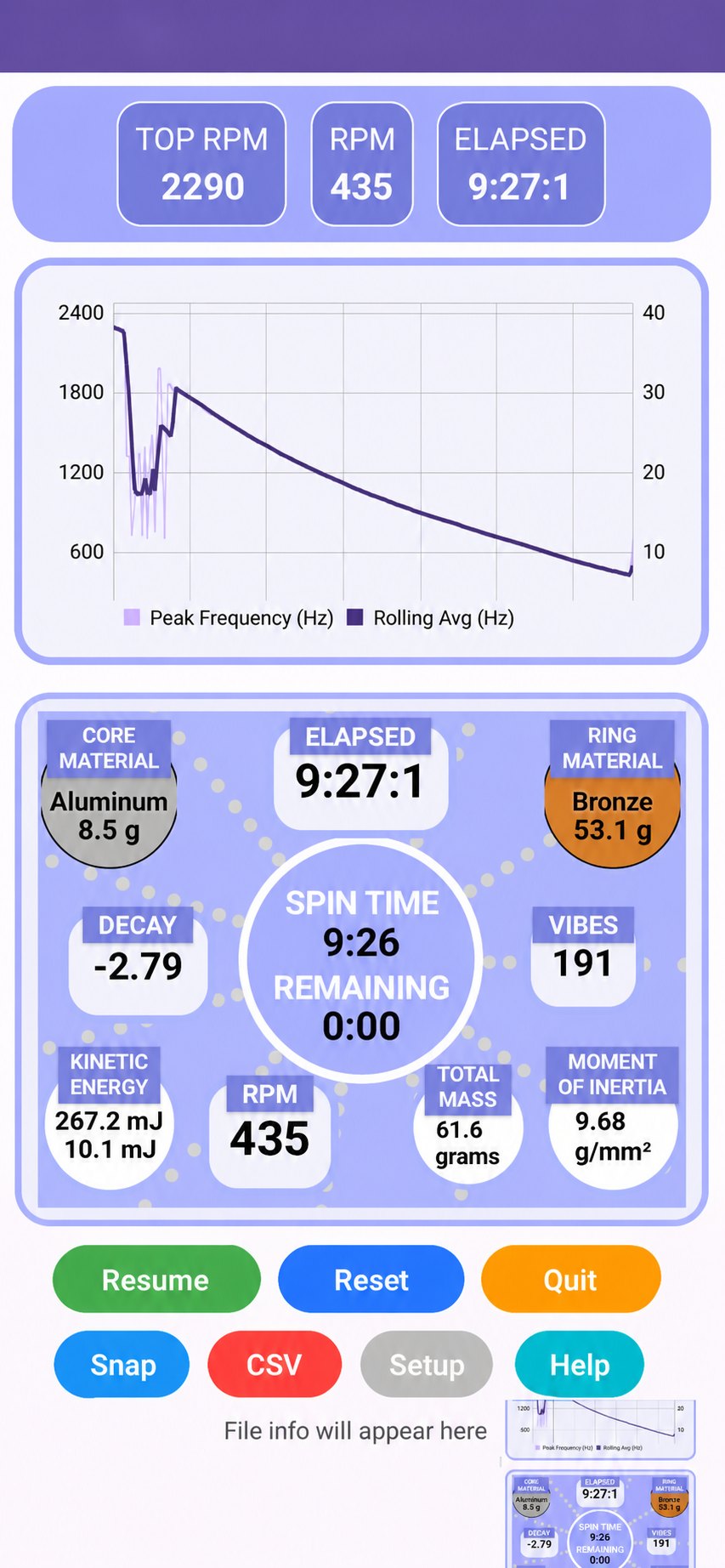 TopSpin app dashboard near the end of a test run